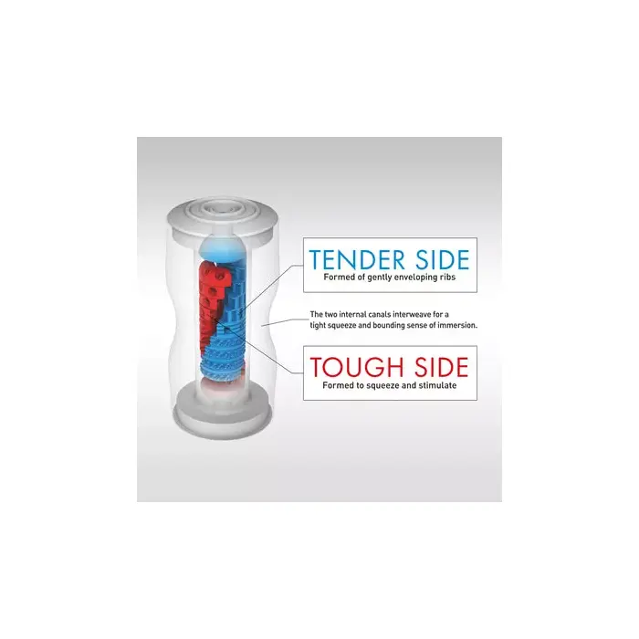 Мастурбатор Tenga Dual Sensation Cup — одноразовый 15,5 см Photo 4