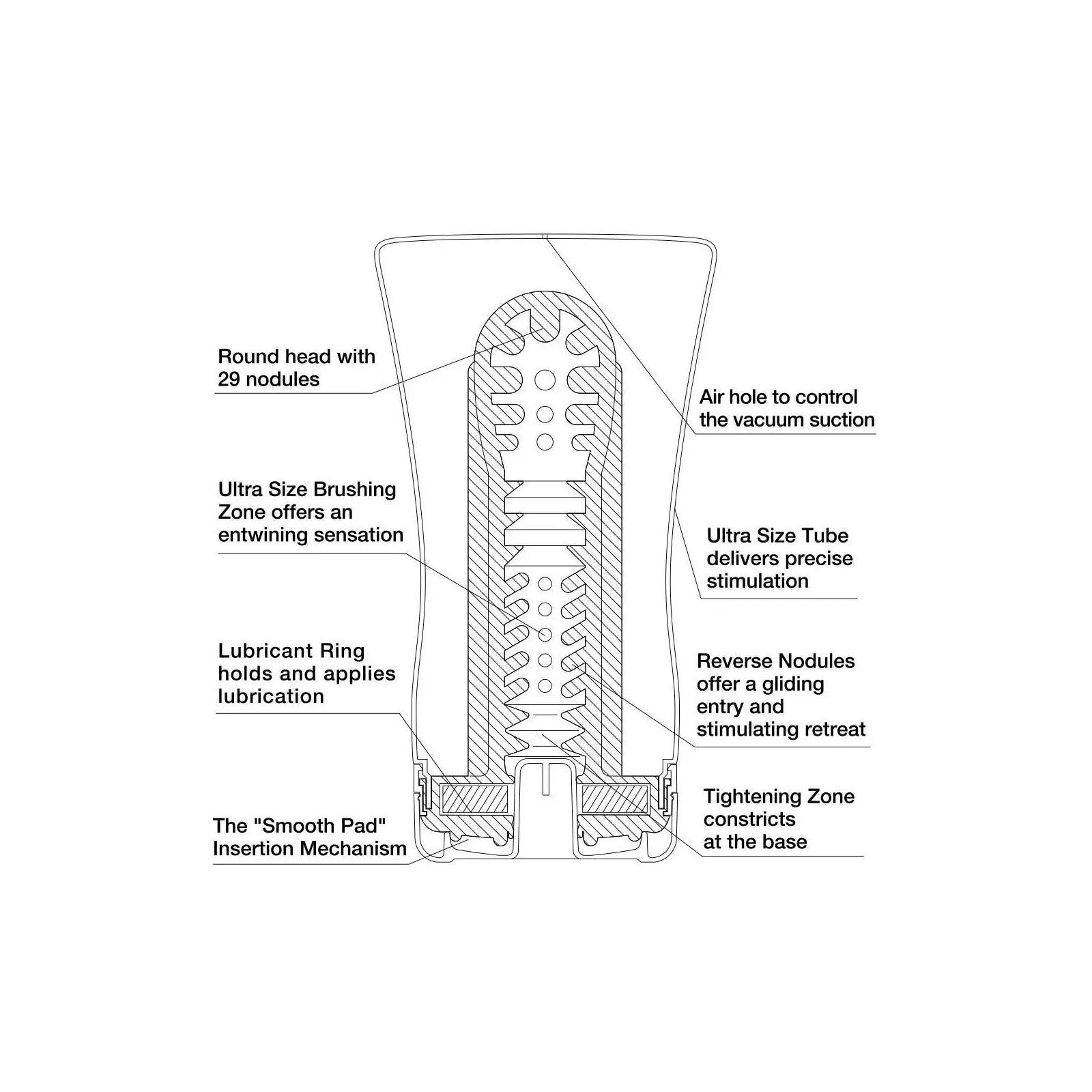 Tenga U.S. SOFT TUBE CUP 4560220550137 Photo 3