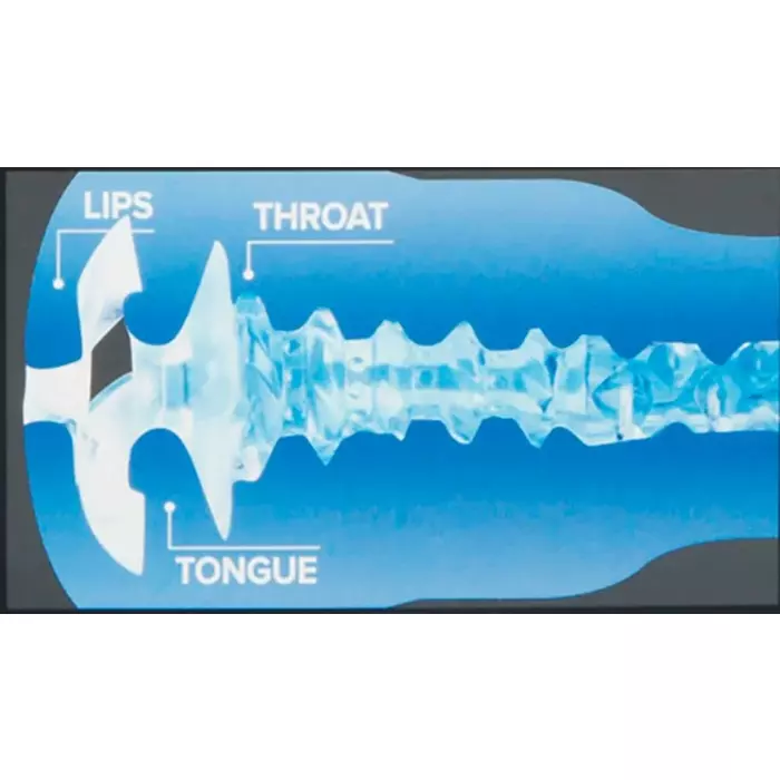 Мастурбатор Fleshlight Turbo Thrust Blue Ice, TPE, 25 см Photo 4