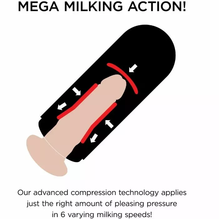 PIPEDREAM PDX ELITE vibrating Mega Milker sleeve Photo 5