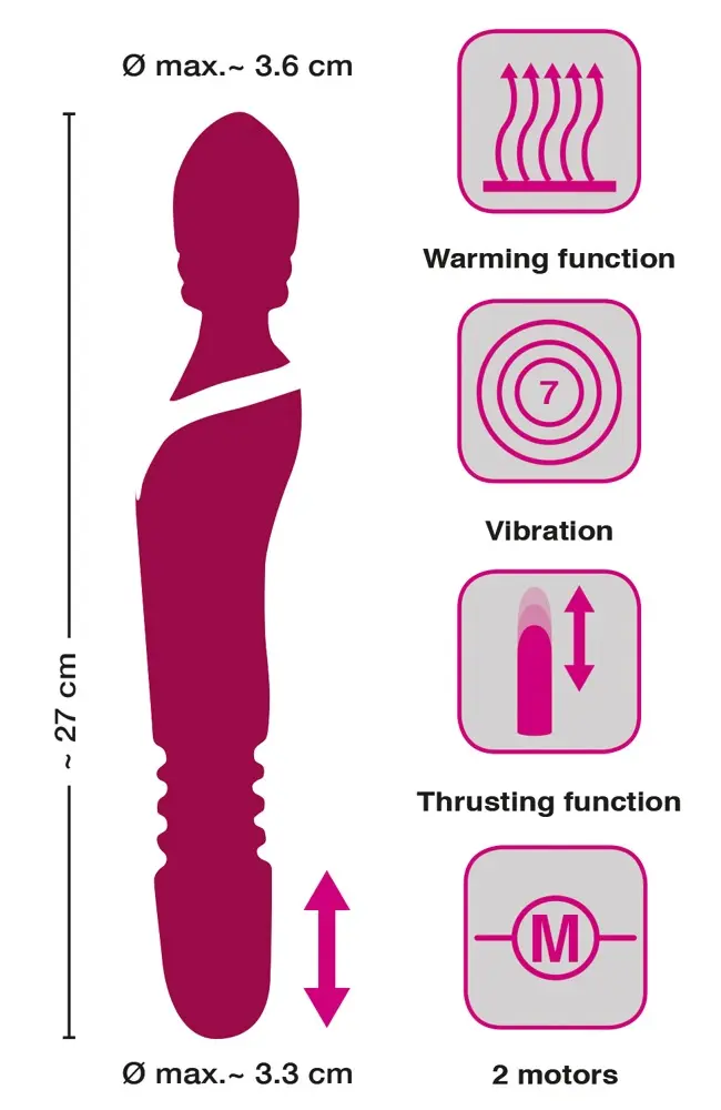 Vibrator javida Warming & Thrusting Vib Photo 17