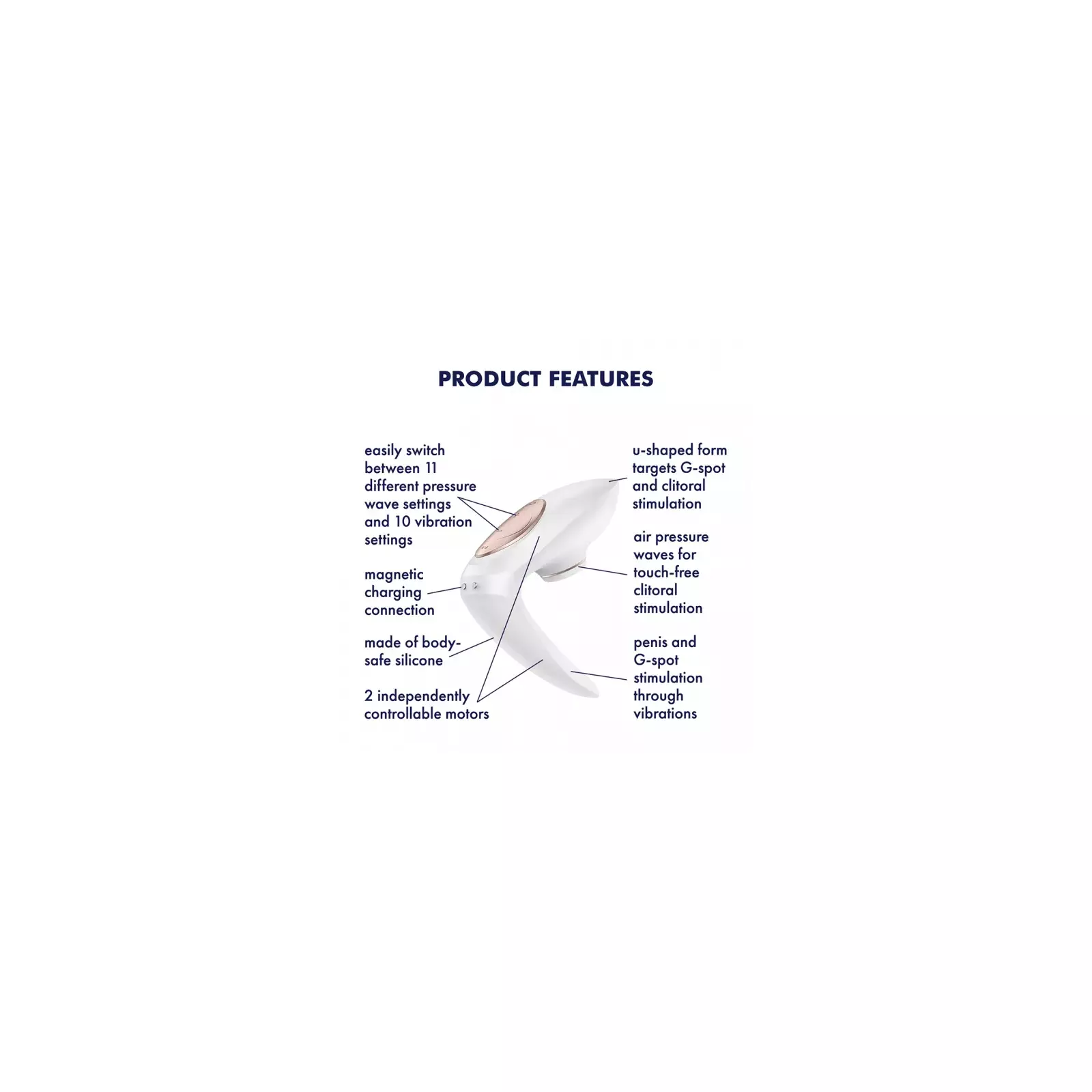 Satisfyer Pro 4 Couples 4049369015498 Photo 3