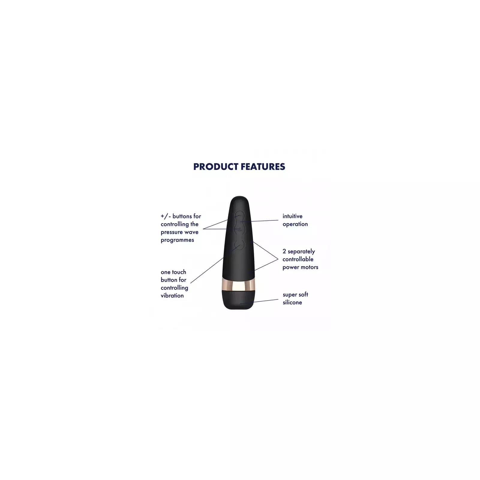Satisfyer Pro 3+ 4049369016532 Photo 3