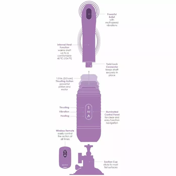 Vibrator Fantasy for Her PD4926-12 Photo 5