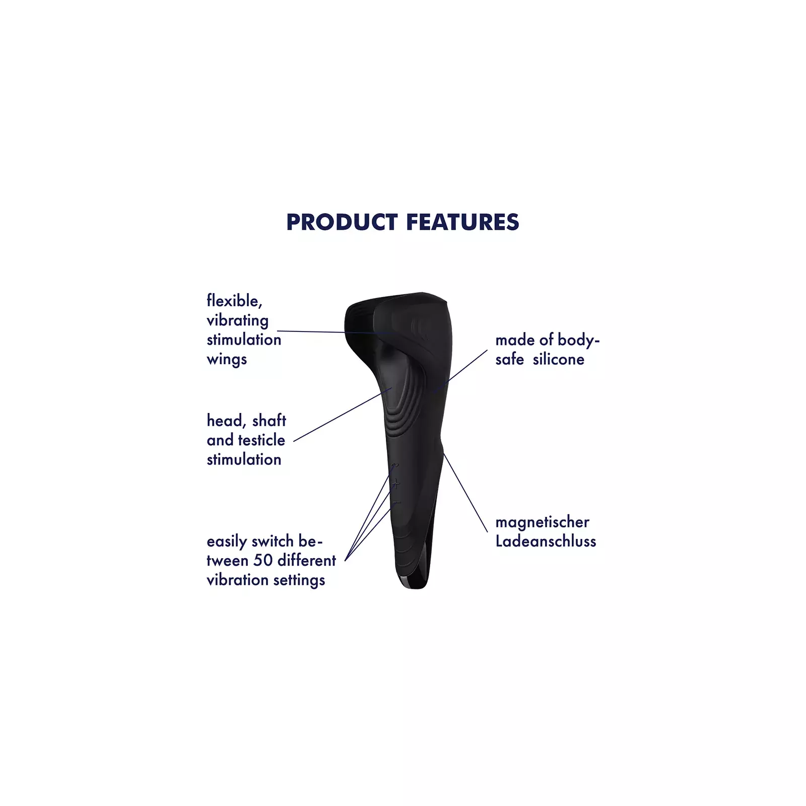Вибраторы, Satisfyer Men Wand, D-221887 Photo 3