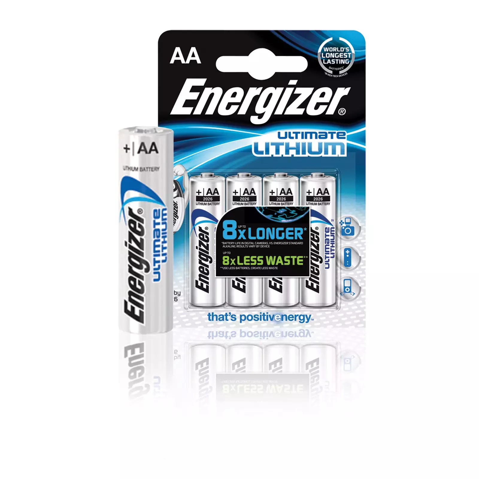 Аккумулятор, Energizer ENLITHIUMAAP4, D-226743 Photo 1