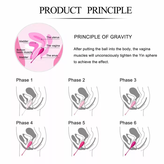 Vaginal Kegel set LESLIE Kegel Fit 6 weights Photo 15