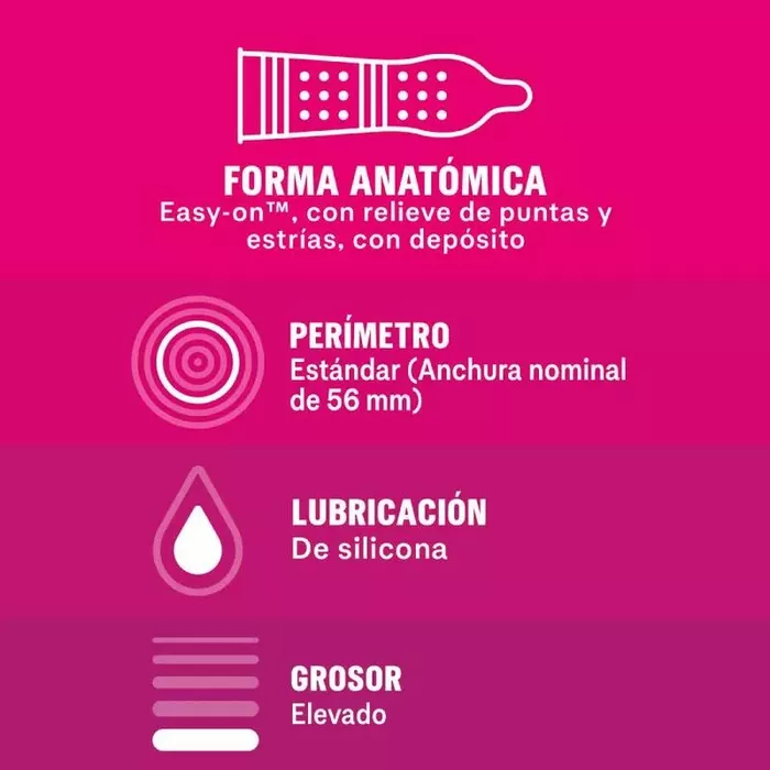 Презервативы Durex Dame Placer — смазанные латексные, 12 шт Photo 4