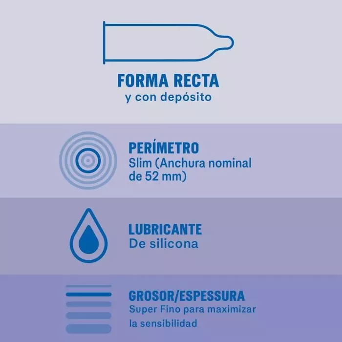 Презервативы Durex Ultra Thin Invisible — 12 шт. Photo 3