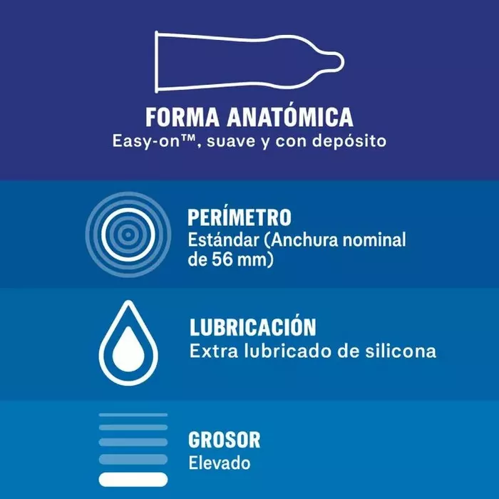 Презервативы durex Extra Seguro — 12 шт. Photo 4