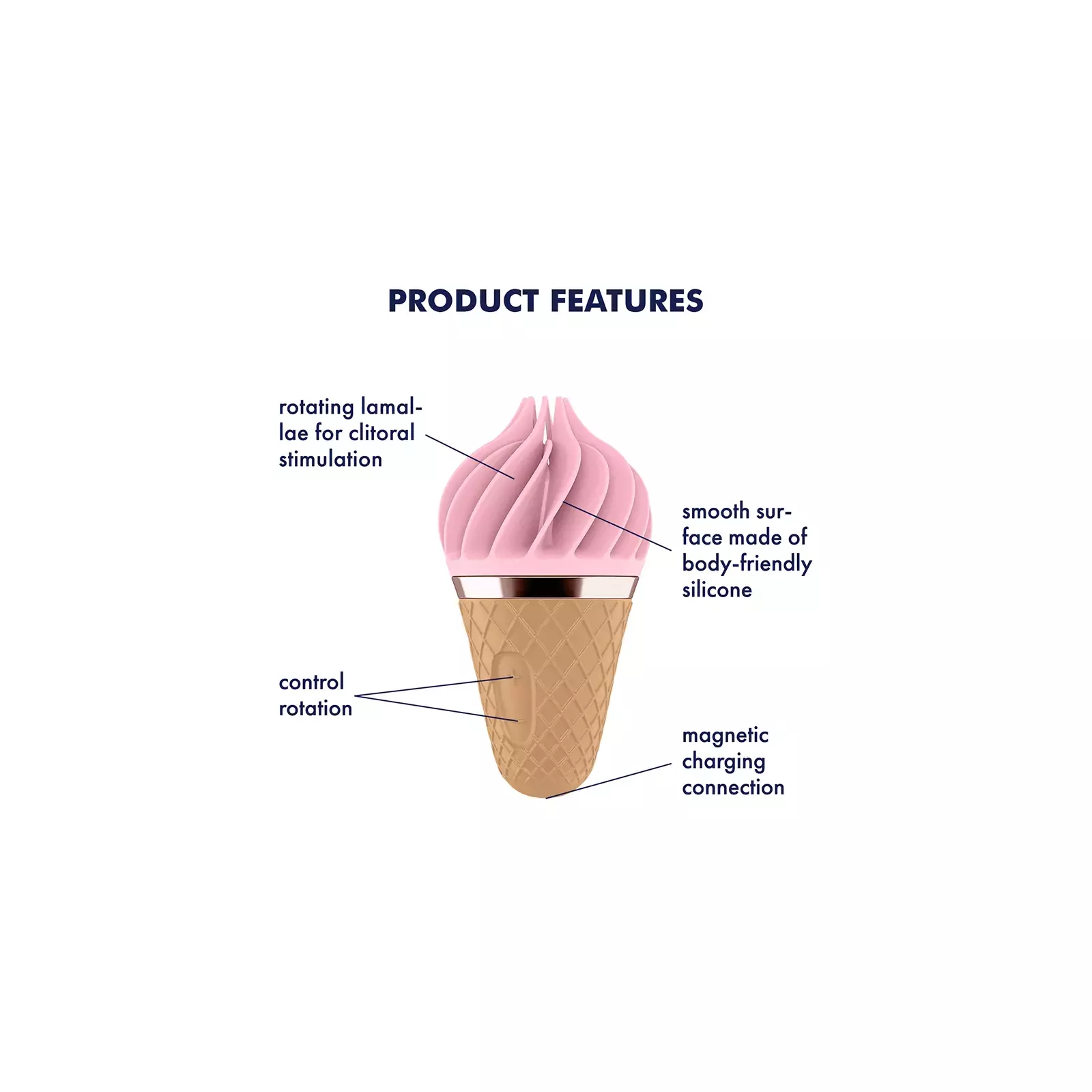 Vibrators Satisfyer Sweet Treat D-223982 Photo 3
