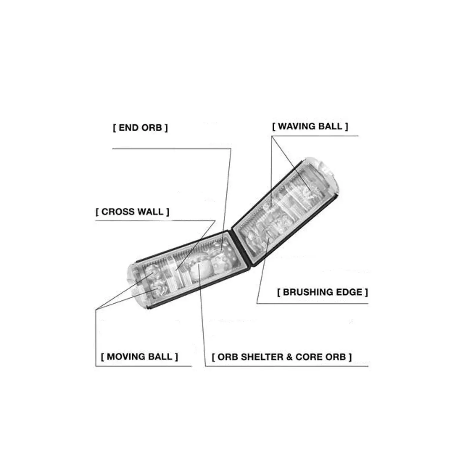 Masturbators TENGA BLACK FLIP HOLE Photo 2