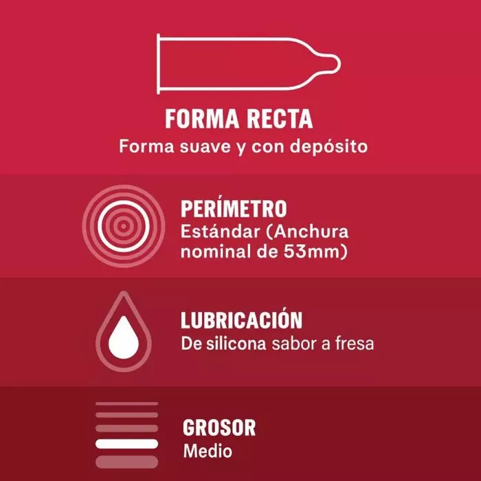 Durex Saboreame aromatizēti prezervatīvi — 12 gab. Photo 5
