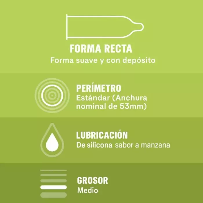 Durex Saboreame aromatizēti prezervatīvi — 12 gab. Photo 6