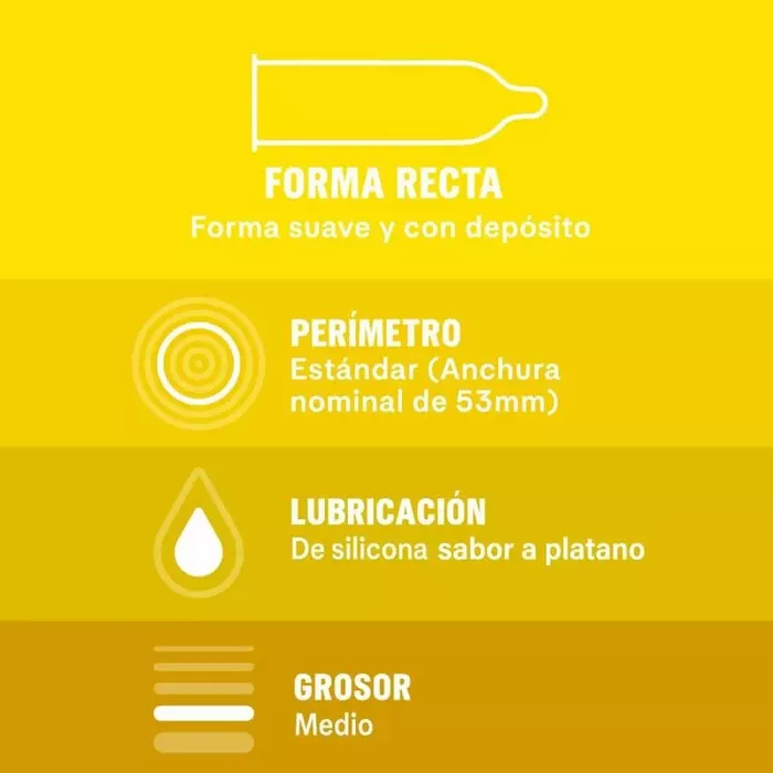 Durex Saboreame aromatizēti prezervatīvi — 12 gab. Photo 7