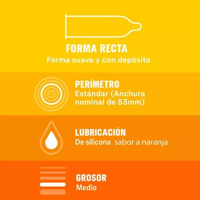 Durex Saboreame aromatizēti prezervatīvi — 12 gab. Photo 8