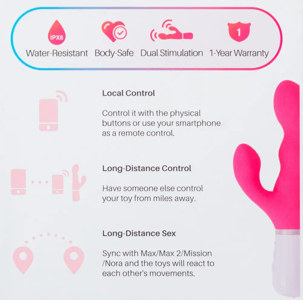 Lovense Nora Rabbit Vibrator Photo 8