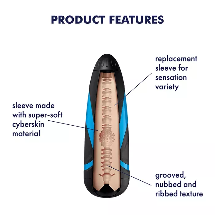 Мастурбатор SATISFYER Tri Delights Photo 3