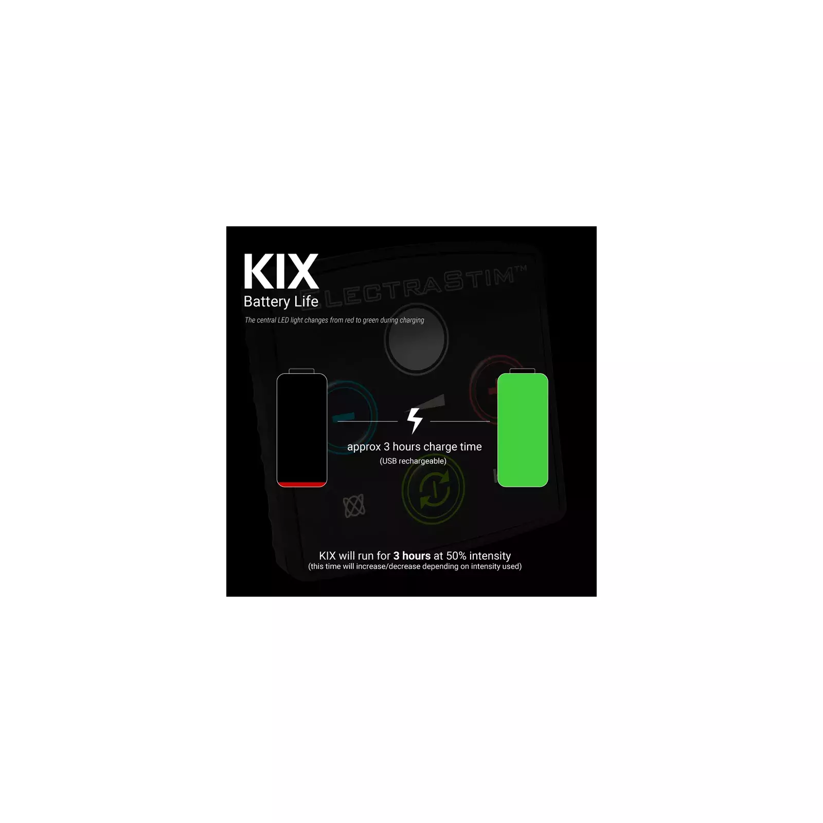 Electric shock sex kit, ElectraStim KIX, D-229349 Photo 5