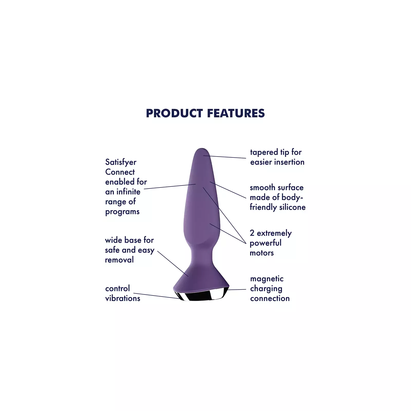 Satisfyer Plug-ilicious 1 4003221 Photo 6