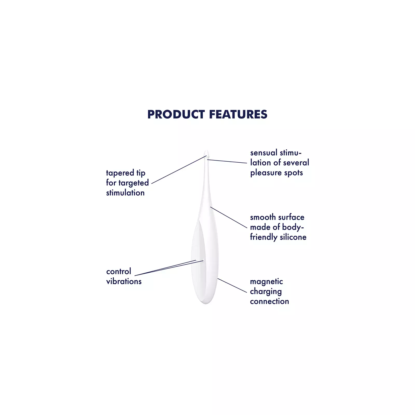 Satisfyer Twirling Fun 4009636 Photo 3