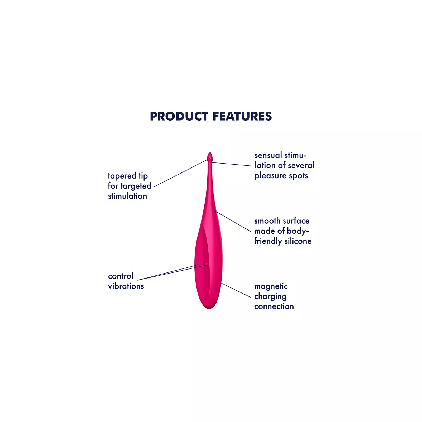 Vibrators Satisfyer Twirling Fun Tip Photo 3