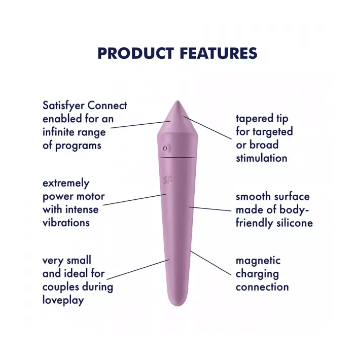 Вибратор SATISFYER Ultra Power Bullet 8 Photo 3