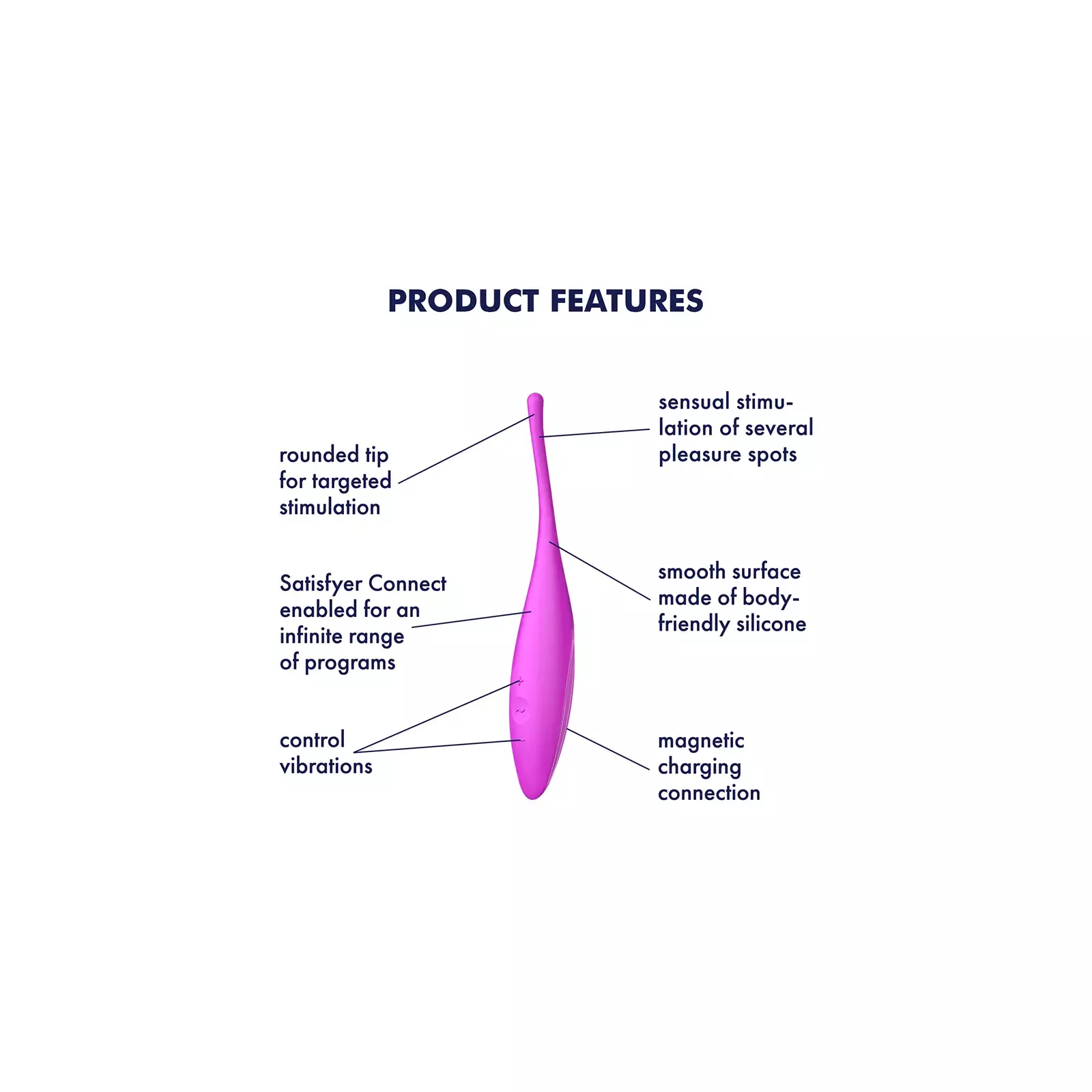 Satisfyer Twirling Joy 4009681 Photo 3