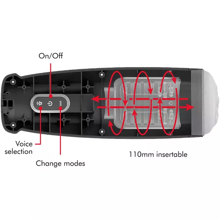 Masturbator JAMYJOB Tornado 360 Rotate Tech Stroker Photo 5