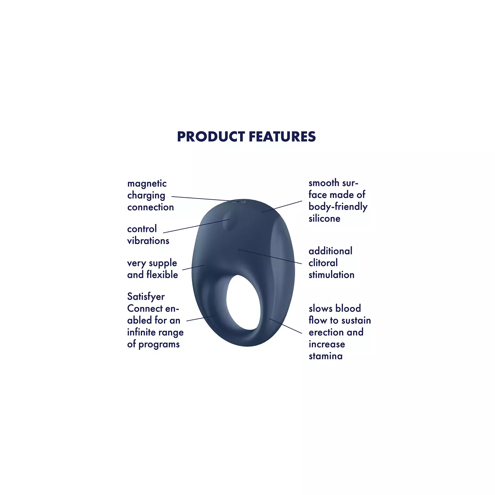 Satisfyer Strong One 4001968 Photo 3
