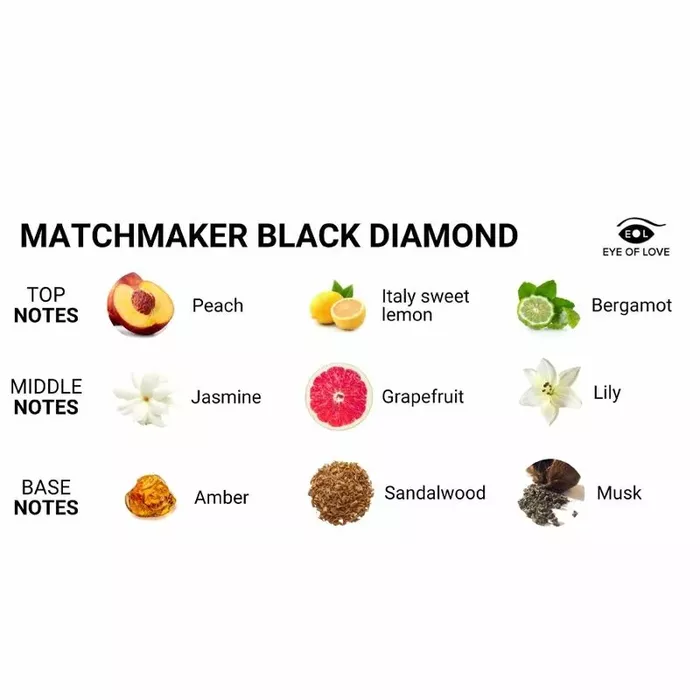 Феромонный парфюм EYE OF LOVE Matchmaker Black Diamond Photo 3