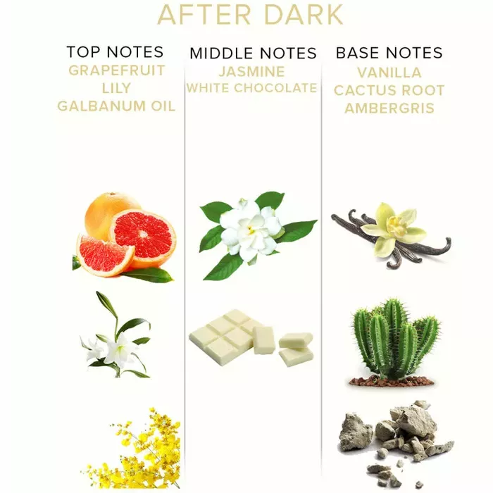 EYE OF LOVE parfum deluxe 50 мл — After Dark Photo 3