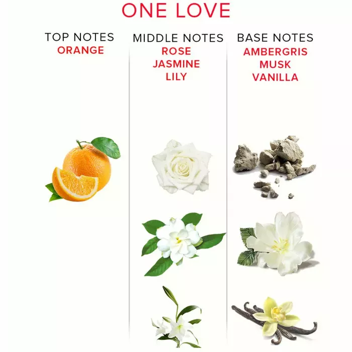 Pheromone parfum EYE OF LOVE One Love 10 ml Photo 3