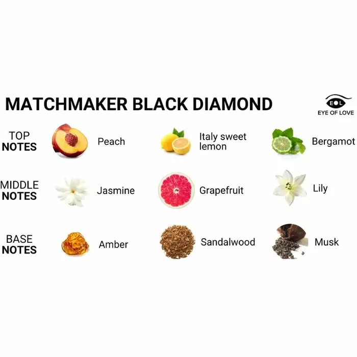 Феромонный парфюм EYE OF LOVE Matchmaker Black Diamond Photo 3