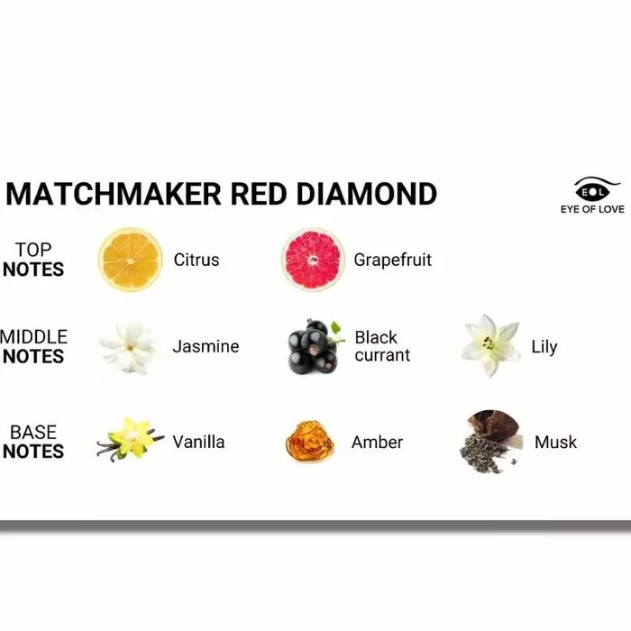 Феромонный парфюм EYE OF LOVE Matchmaker Red Diamond 30 мл Photo 3