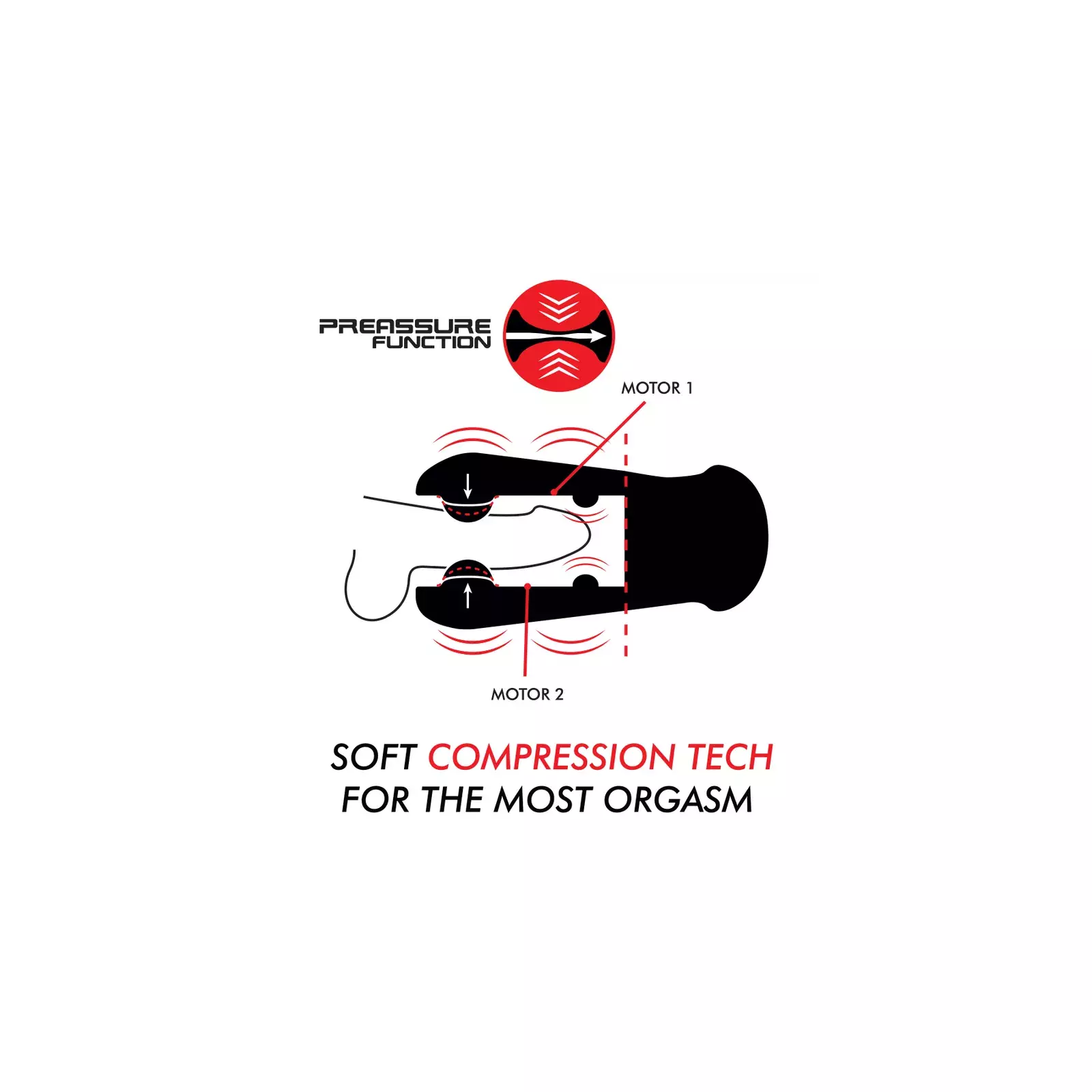 Masturbators JAMYJOB JANGO COMPRESSION AND VIBRATION Photo 3