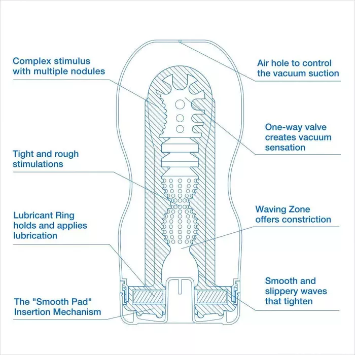 Tenga Original Cup Cool Edition — vienreizējais masturbators Photo 2