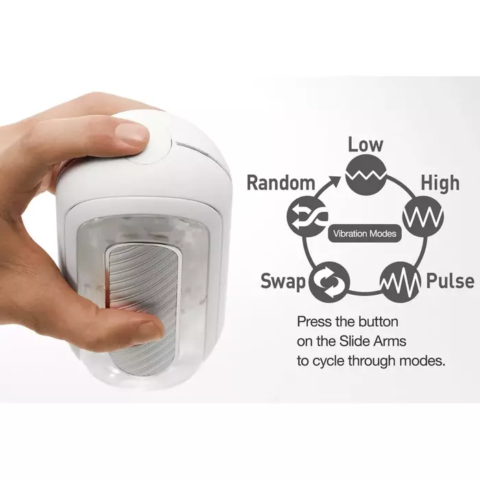 Мастурбатор Tenga Flip Zero Gravity White — перезаряжаемый, 2 мотора Photo 7
