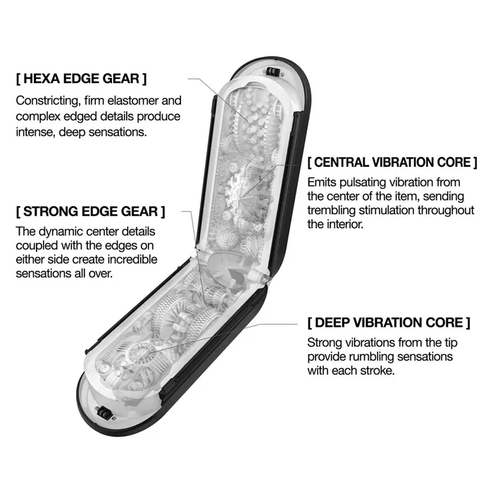 Мастурбатор Tenga Flip Zero Gravity Black Photo 6