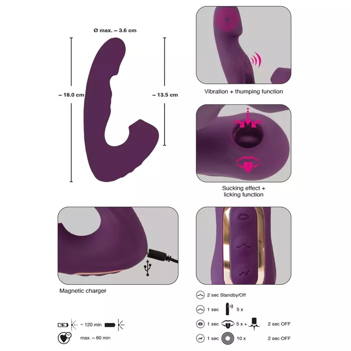 Вибратор javida 4 Function Vibrator Photo 15