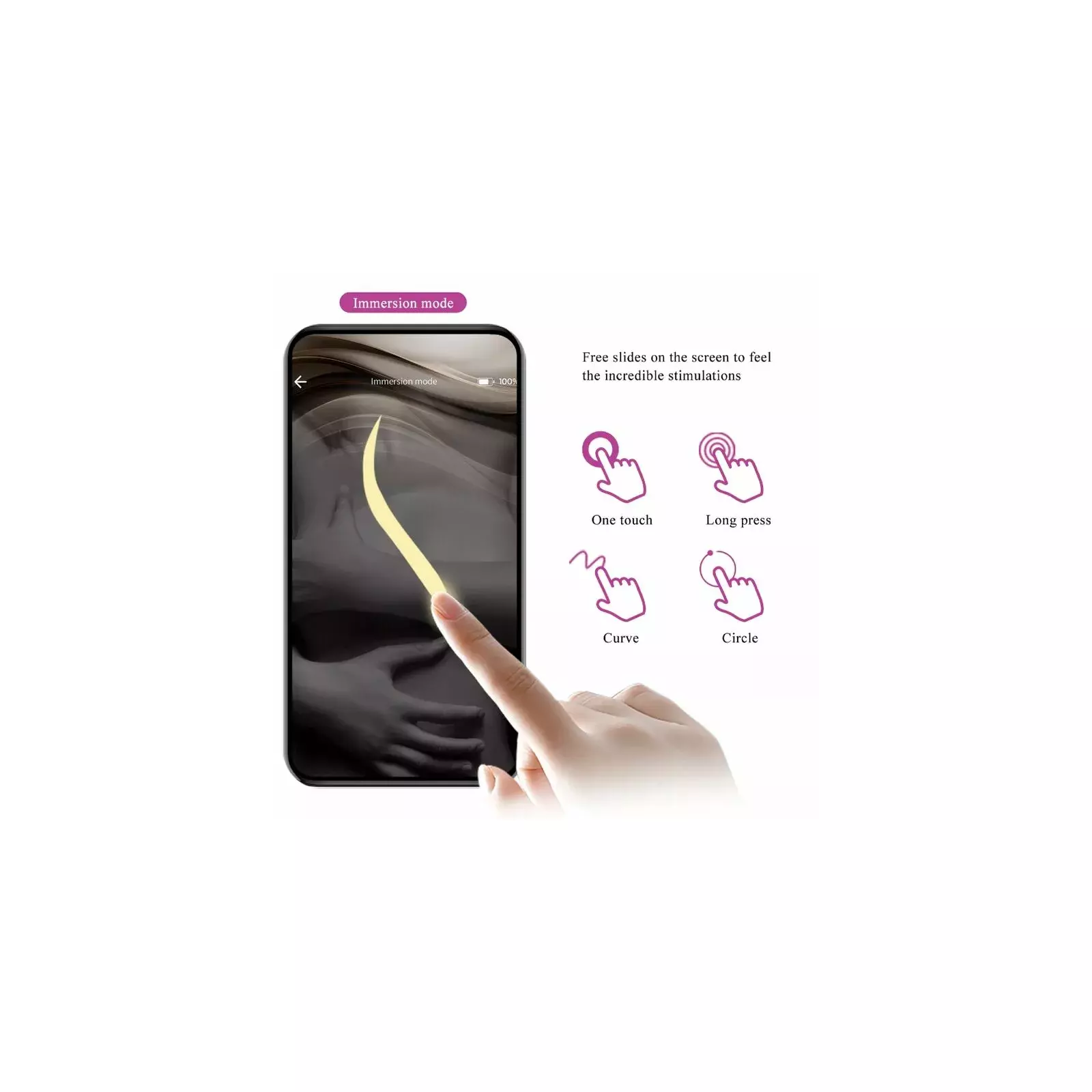 Anālais vibrators Pretty Love Jefferson Photo 15