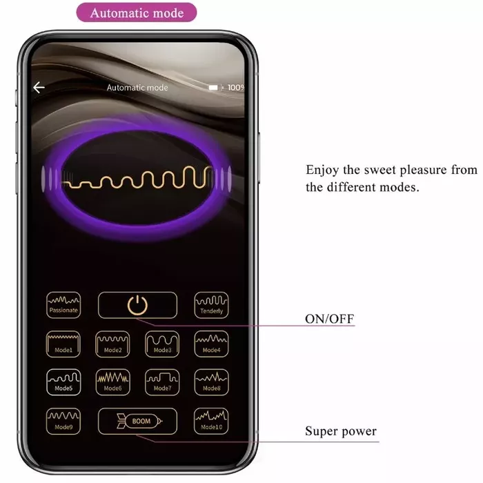 Вибратор pretty love Billy — силикон, пульт Photo 16