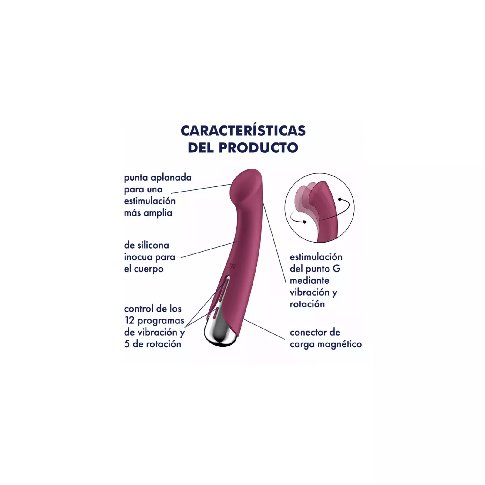 SATISFYER Spinning G-Sport 1 Rotator Vibrator Photo 5