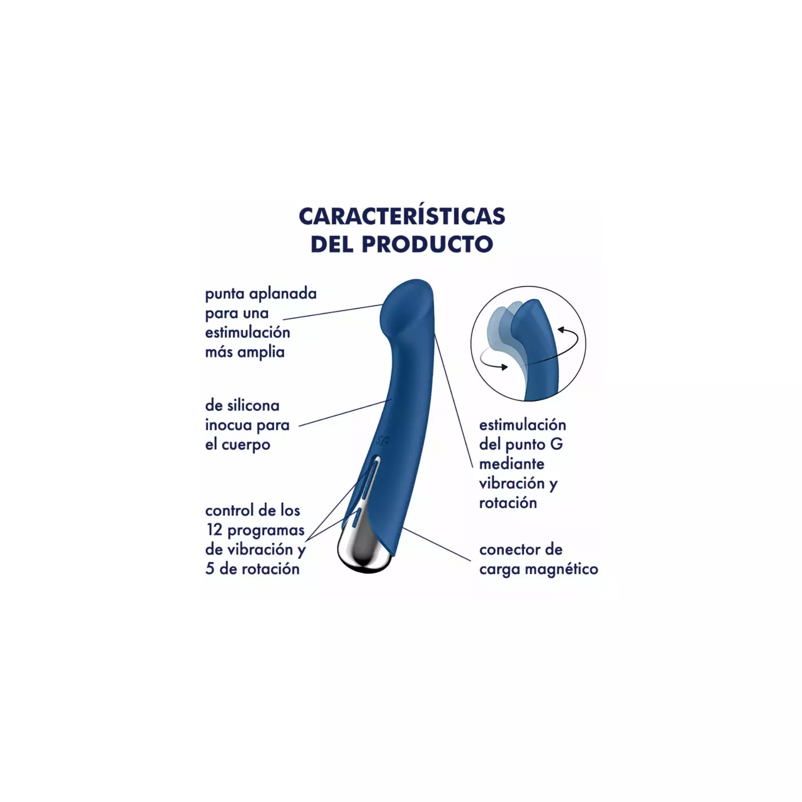 SATISFYER Spinning G-Sport 1 Rotator Vibrator Photo 5