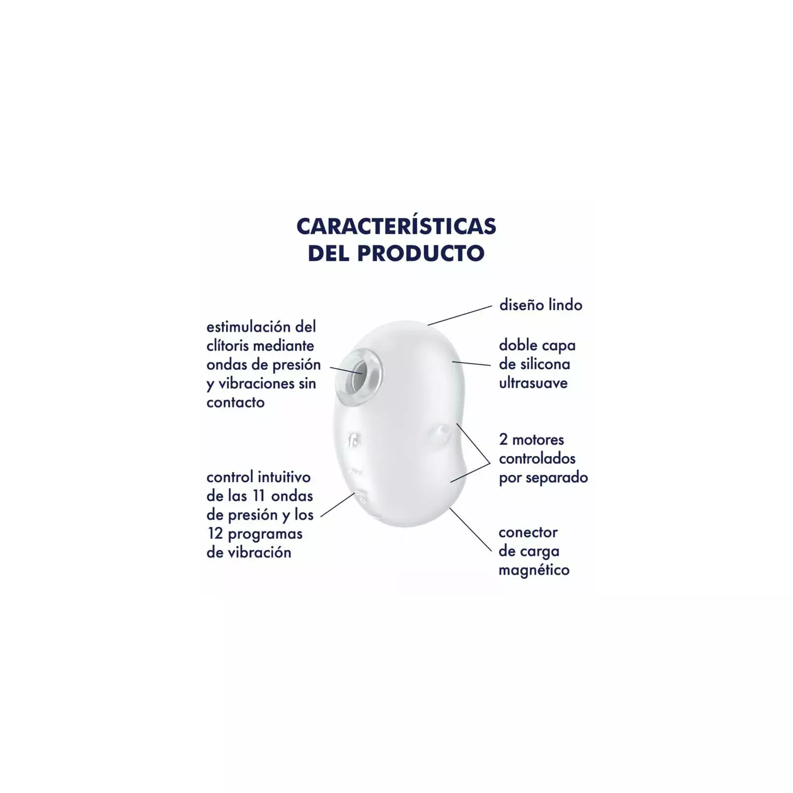 SATISFYER CUTIE GHOST Lay-On Vibrator D-239977 Photo 4