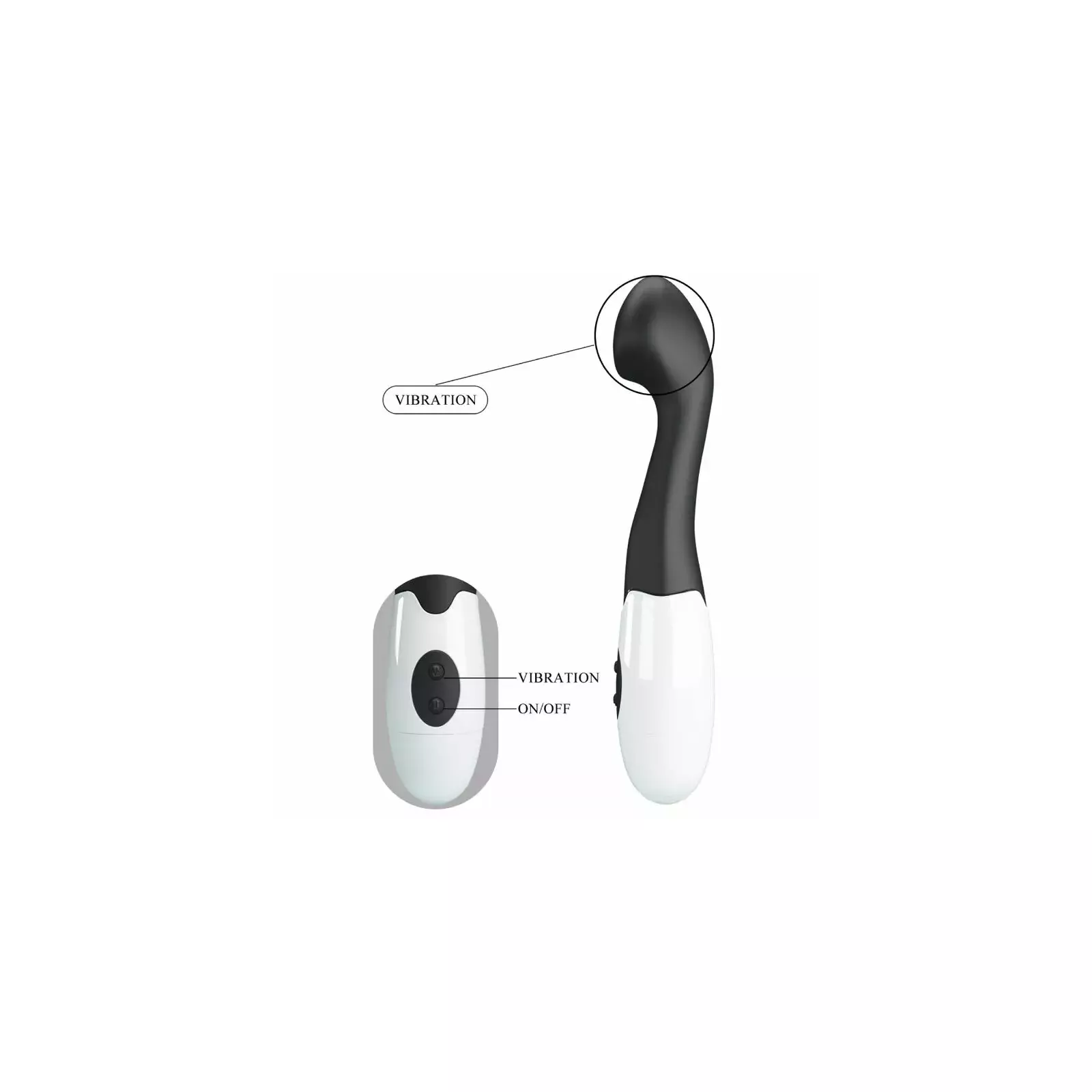 PRETTY LOVE CHARLES G-SPOT VIBRATORS Photo 8