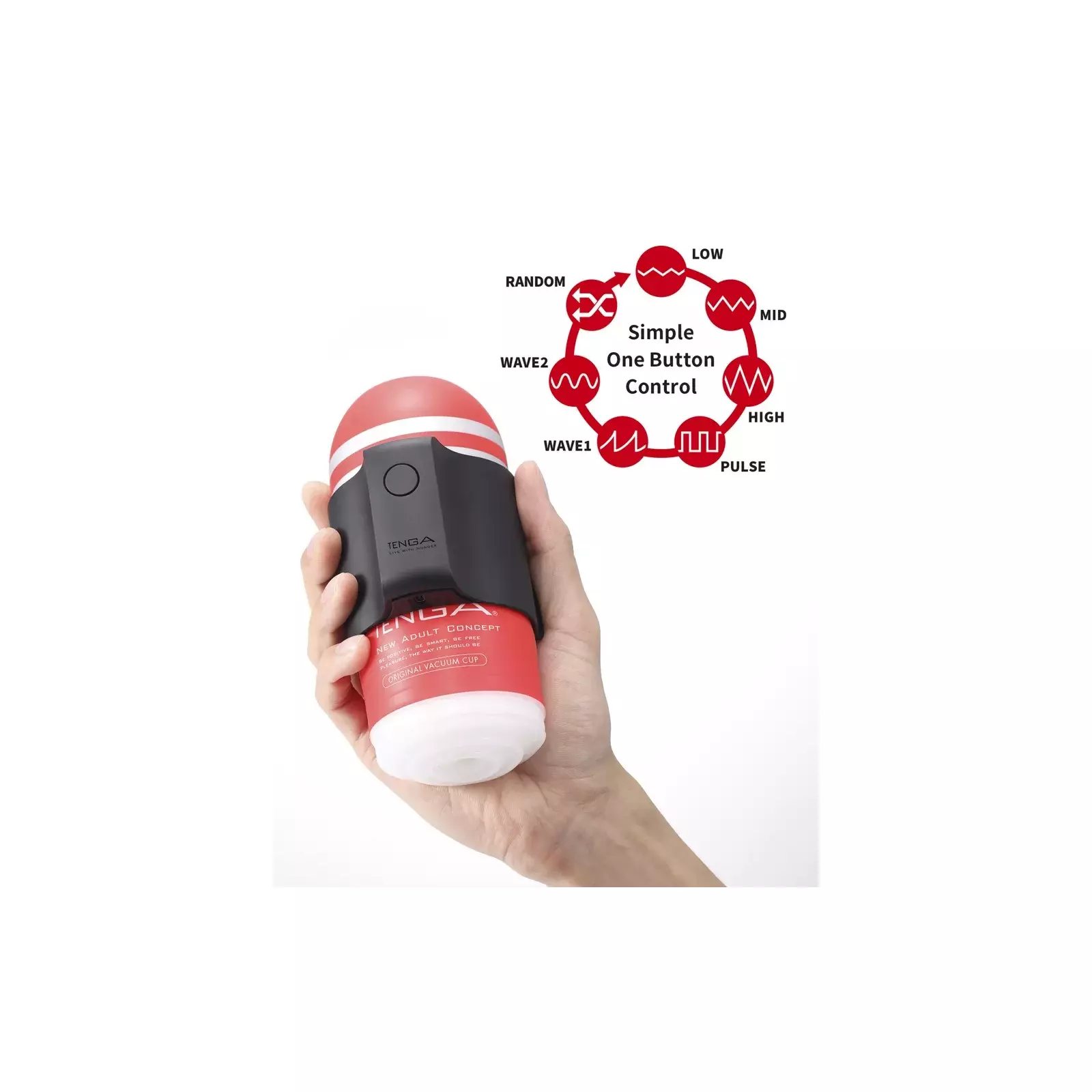 Masturbators Tenga Cup Vibrators Photo 4