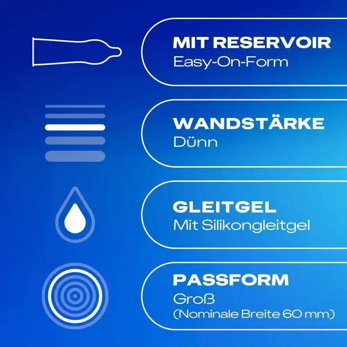 Презервативы Durex Hautnah Extra Groß XXL — 60 мм Photo 3