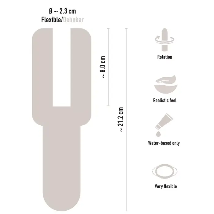 Masturbators Stroker Rotating Mast Clear Photo 12
