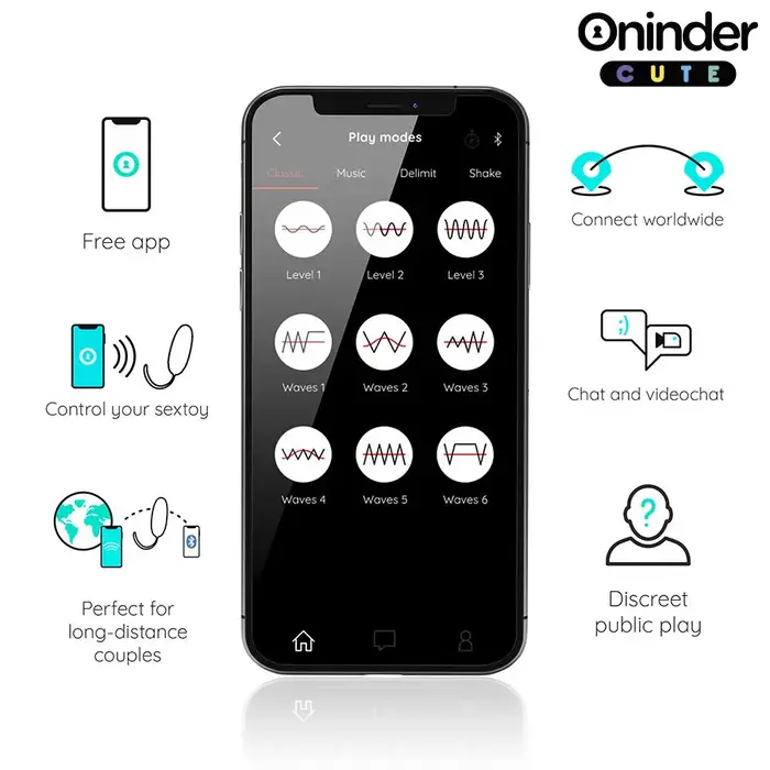 Vibro-ola ONINDER CUTE D-242096 Photo 5